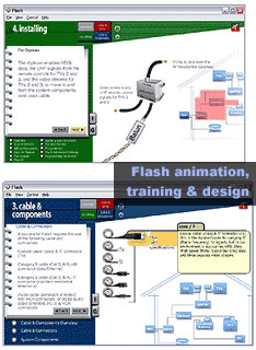 animation, training and design